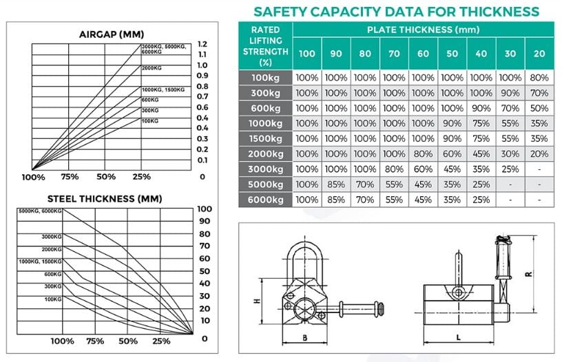 specification_img