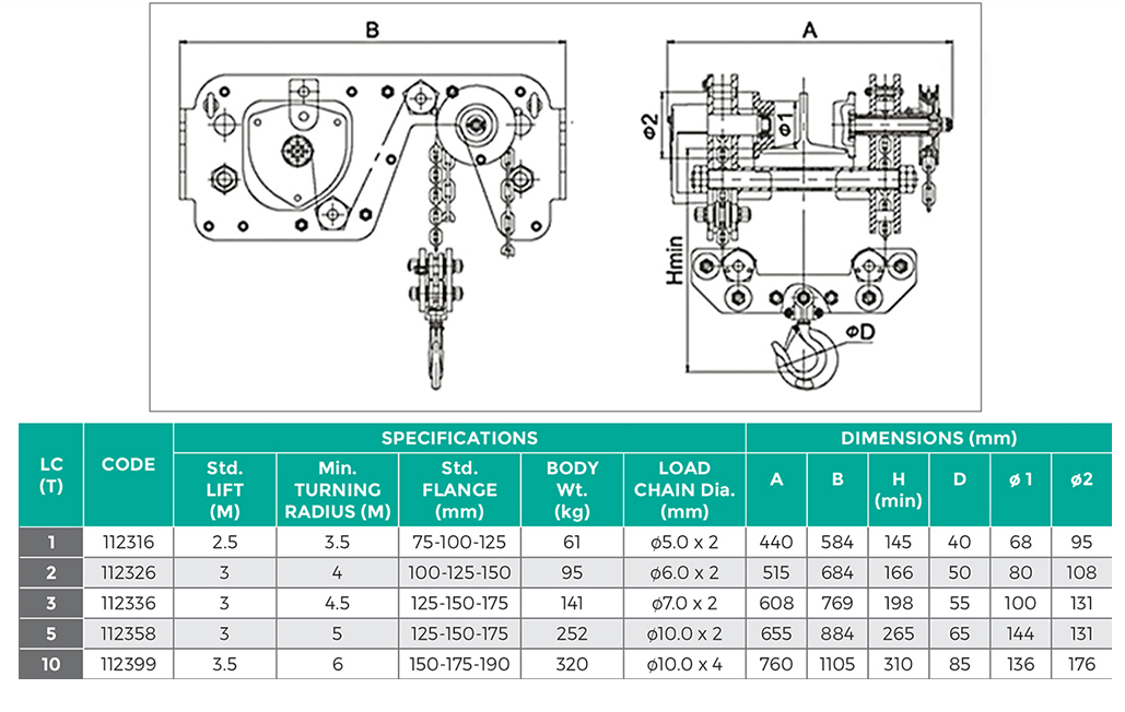 specification_img