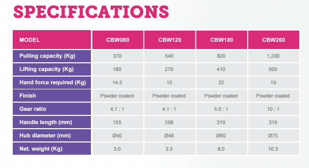 specification_img