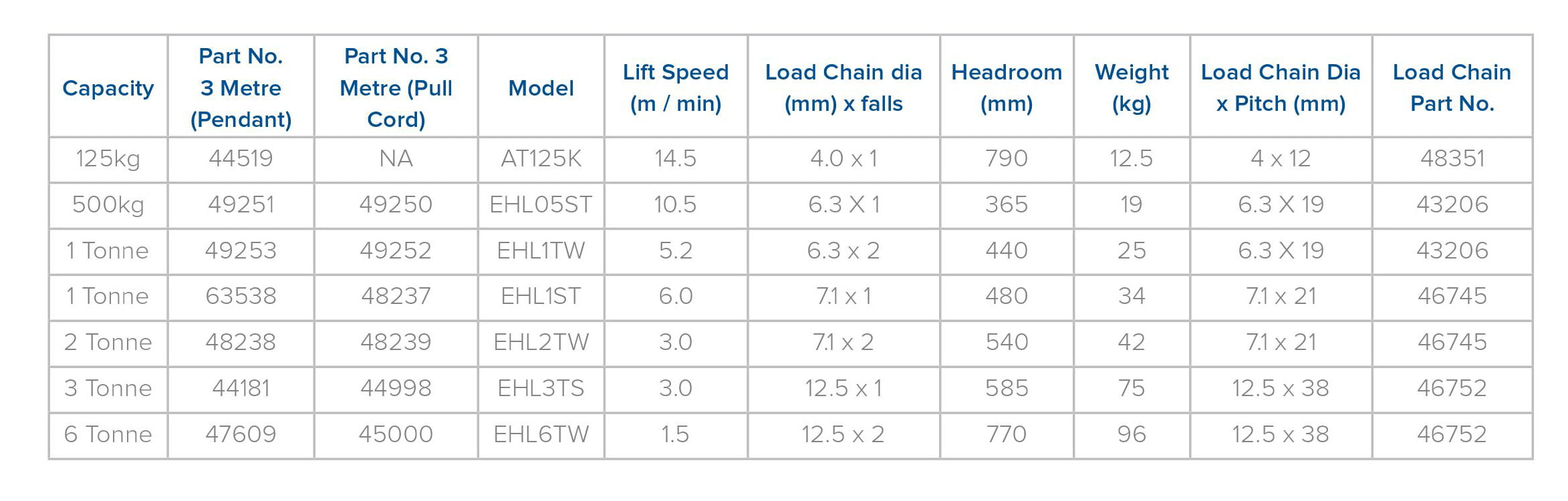 specification_img