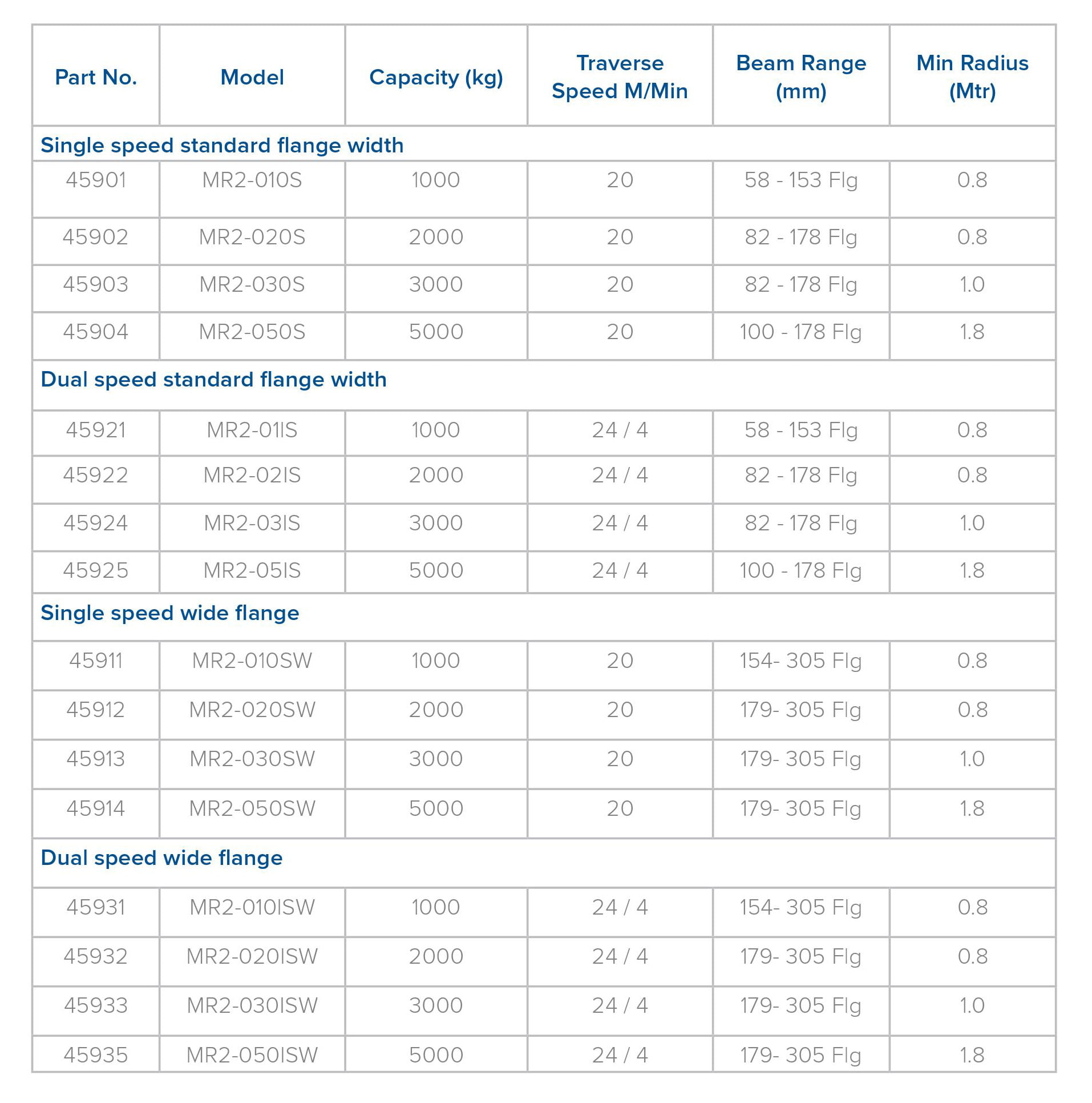 specification_img
