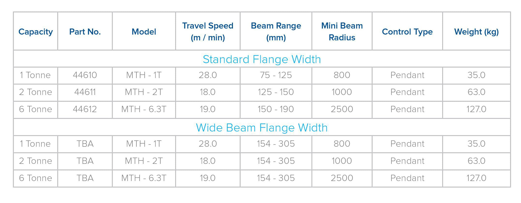 specification_img