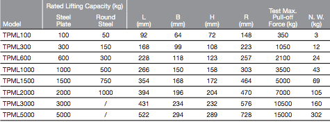 specification_img