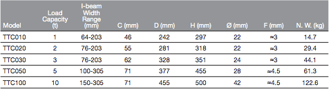 specification_img